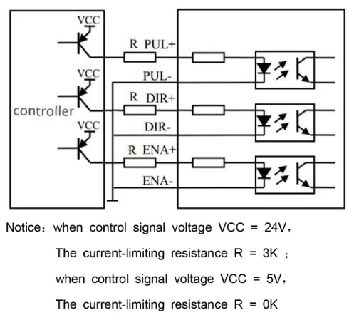 The wiring schematic for the inputs in the common cathode wiring focusing on current-limiting series resistors.