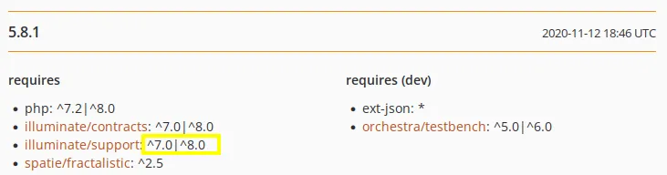 Version 5.8.1 of laravel-fractal supports lower version of illuminate