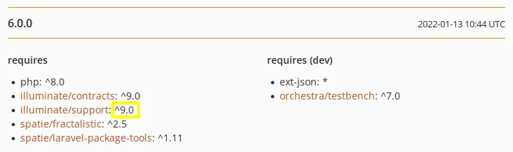 Version 6.0.0 of laravel-fractal supports higher version of illuminate