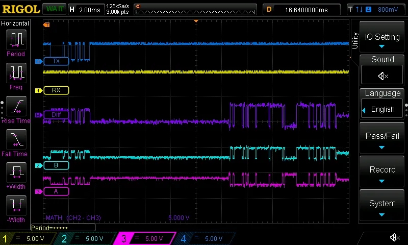 The screenshot from the oscilloscope displaying the correct TX, A, B signals and A-B differential signal while missing the RX sinal when hooked on UTRS485G.