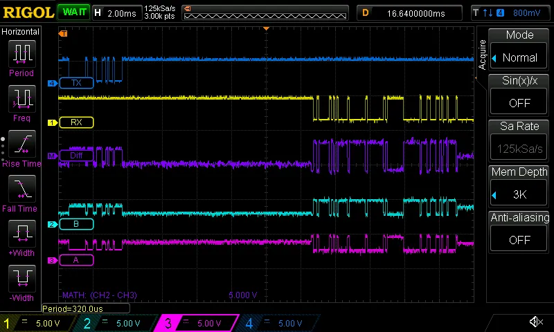 The screenshot from the oscilloscope displaying the correct TX, RX, A, B signals and A-B differential signal when hooked on MAX13487E.